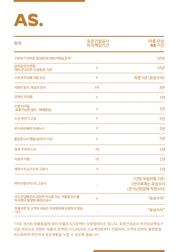 379cfc74ad6990d67c3905907fa5f308_1704789